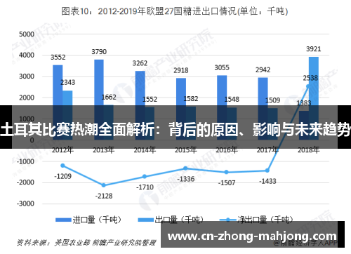 土耳其比赛热潮全面解析：背后的原因、影响与未来趋势