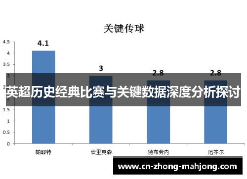 英超历史经典比赛与关键数据深度分析探讨 英超历史经典比赛与关键数据深度分析探讨