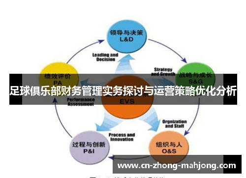 足球俱乐部财务管理实务探讨与运营策略优化分析