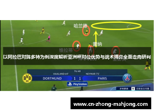 以阿拉巴对阵多特为例深度解析亚洲杯对位优势与战术博弈全面走向研判