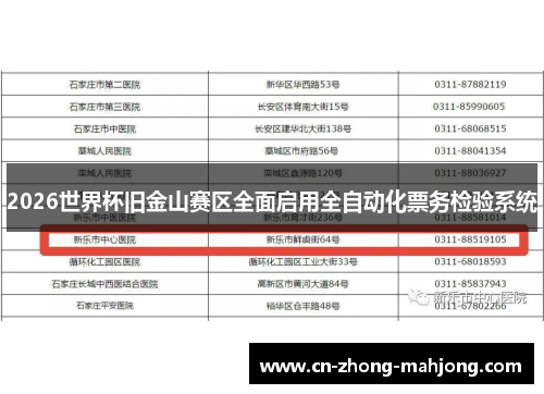 2026世界杯旧金山赛区全面启用全自动化票务检验系统