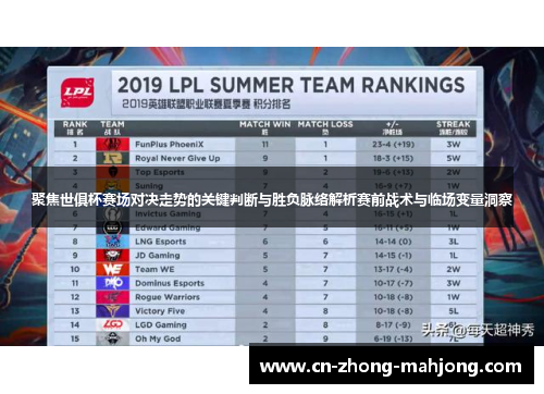 聚焦世俱杯赛场对决走势的关键判断与胜负脉络解析赛前战术与临场变量洞察