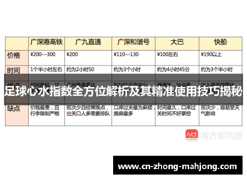 足球心水指数全方位解析及其精准使用技巧揭秘