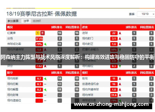 阿森纳主力阵型与战术风格深度解析：构建高效进攻与稳固防守的平衡